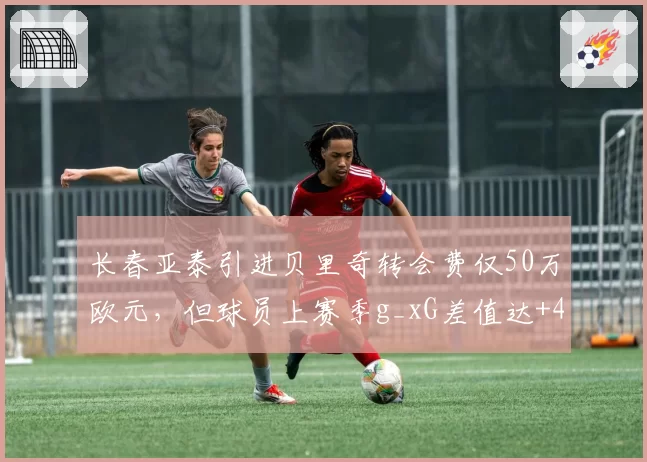 长春亚泰引进贝里奇转会费仅50万欧元，但球员上赛季g_xG差值达+4.2